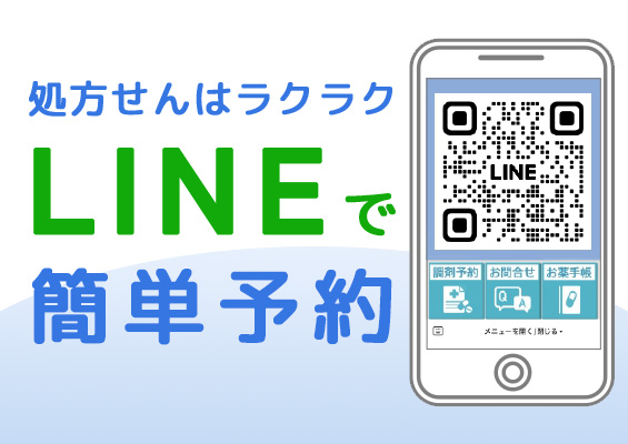 LINEで処方せん予約