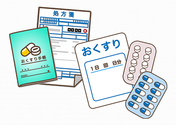 LINEで処方せん予約